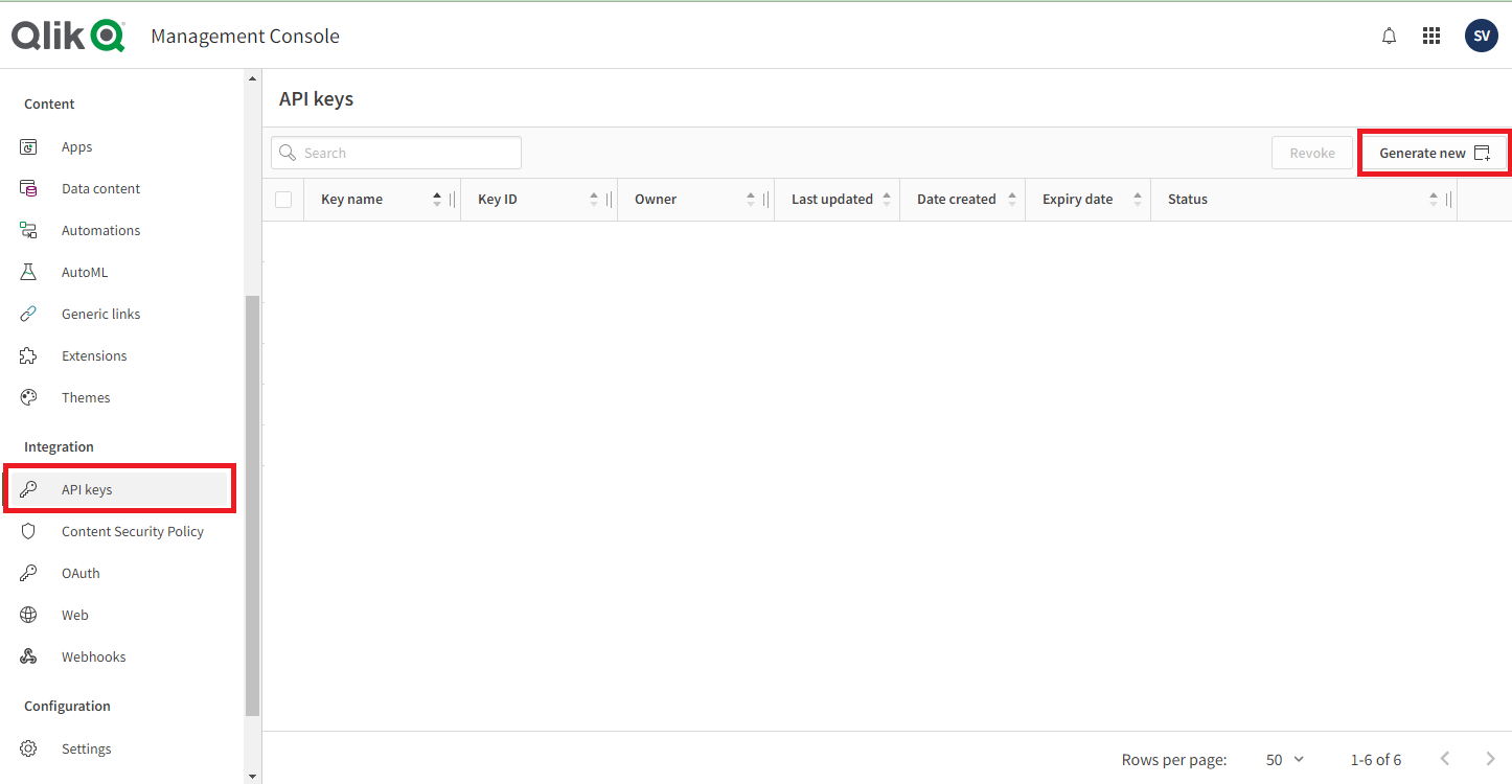 Connecting Qlik Sense to Databricks Manual vs. Partner Connect element61